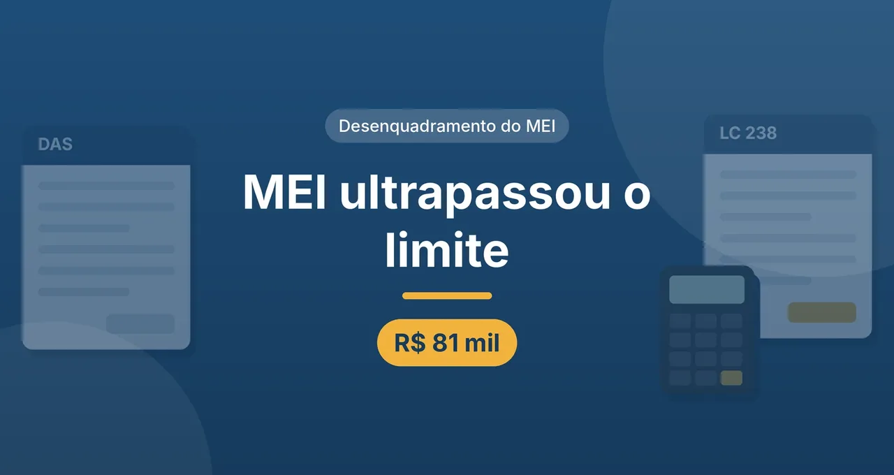 Capa do artigo sobre MEI que ultrapassou o limite de faturamento em 2026: título centralizado em letras brancas sobre fundo azul, selo Desenquadramento do MEI e etiqueta R$ 81 mil, com as guias do DAS e da LC 238 e uma calculadora nas laterais.