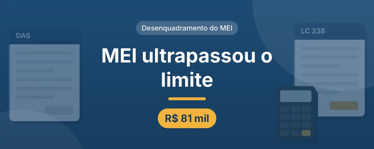 Capa do artigo sobre MEI que ultrapassou o limite de faturamento em 2026: título centralizado em letras brancas sobre fundo azul, selo Desenquadramento do MEI e etiqueta R$ 81 mil, com as guias do DAS e da LC 238 e uma calculadora nas laterais.